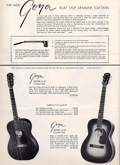 Levin / Goya catalogue 1965