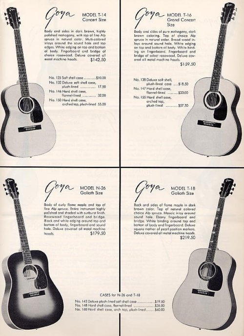 Levin / Goya catalogue 1965