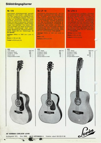 Levin / Goya catalogue 1969