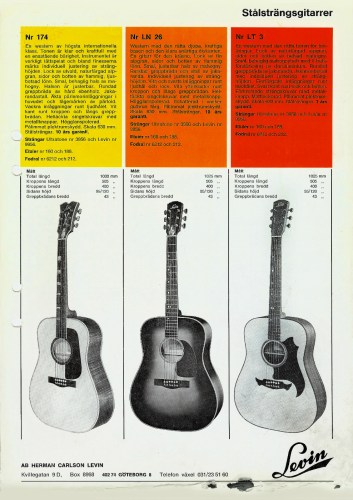 Levin / Goya catalogue 1969