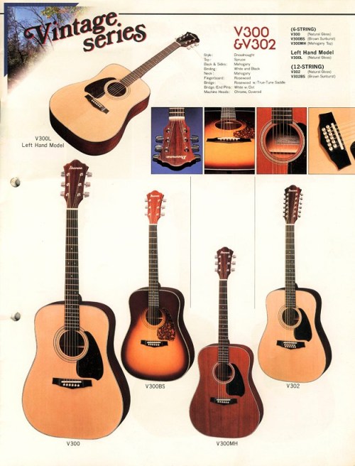 Ibanez catalogue 1983-84