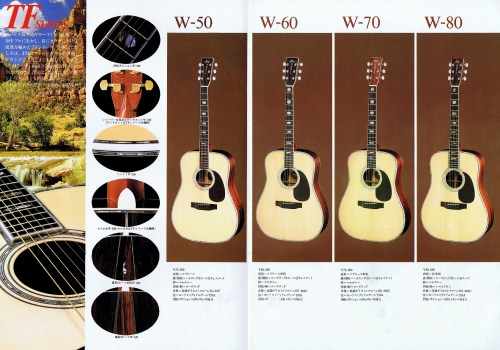 Morris Japan catalogue 1979